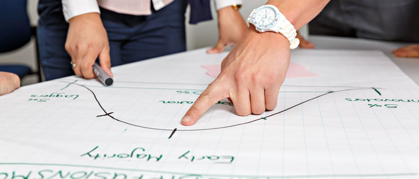 Master Wirtschaftsingenieurwesen: Hier sind Hände zu sehen, die auf eine Analyse zeigen, die Grundlage für eine wirtschaftliche Planung sein kann.